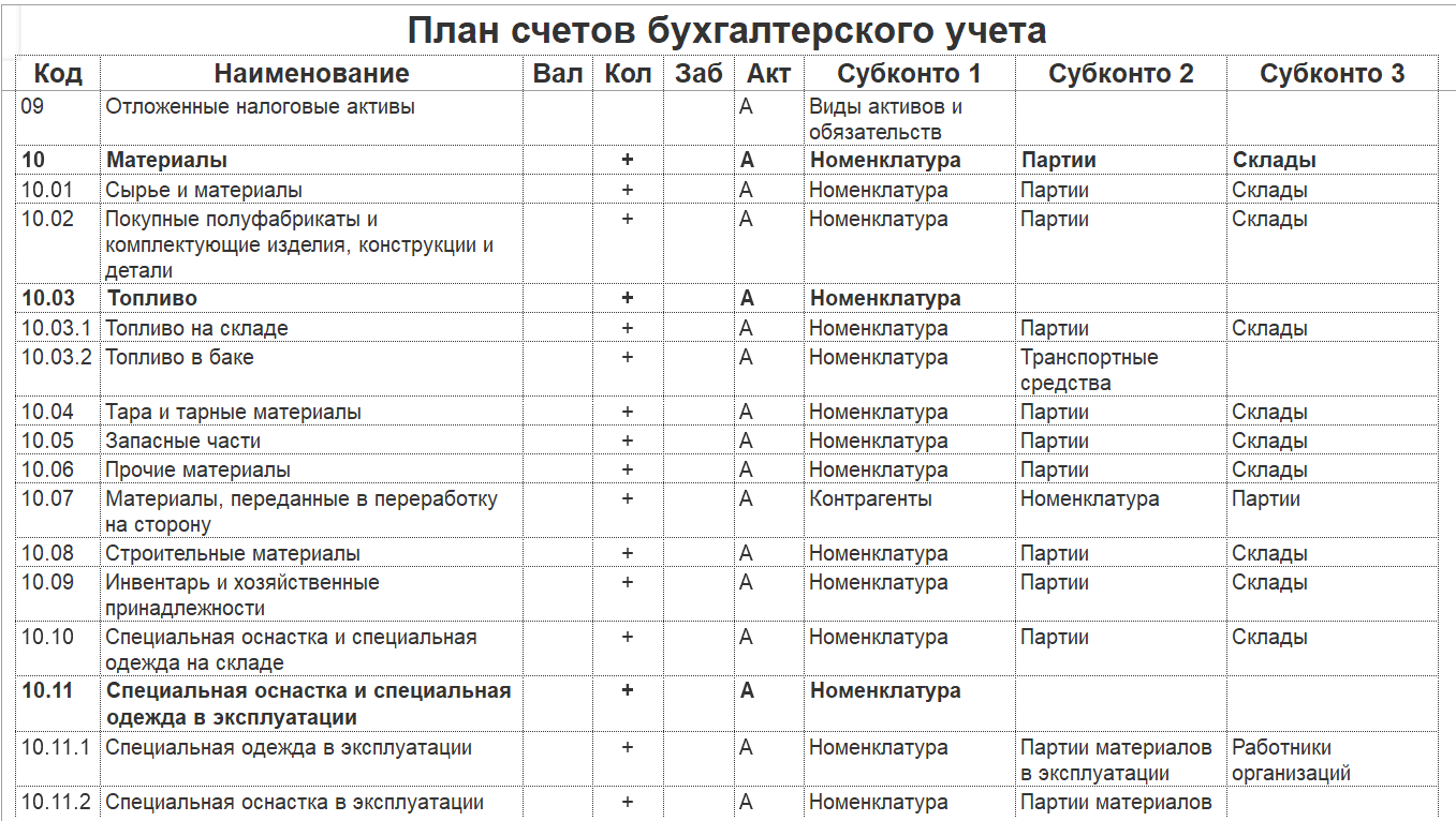 Рис.4
